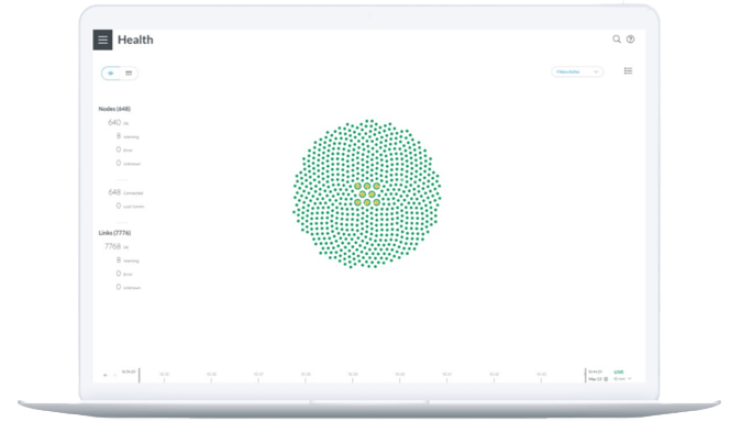 anm-dashboard