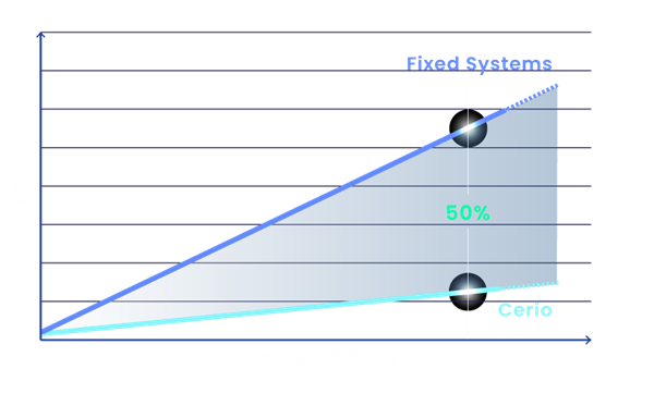 GPU_usage_transparent